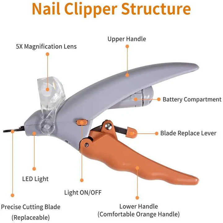 Professional Pet Nail Clipper Scissors With LED Light